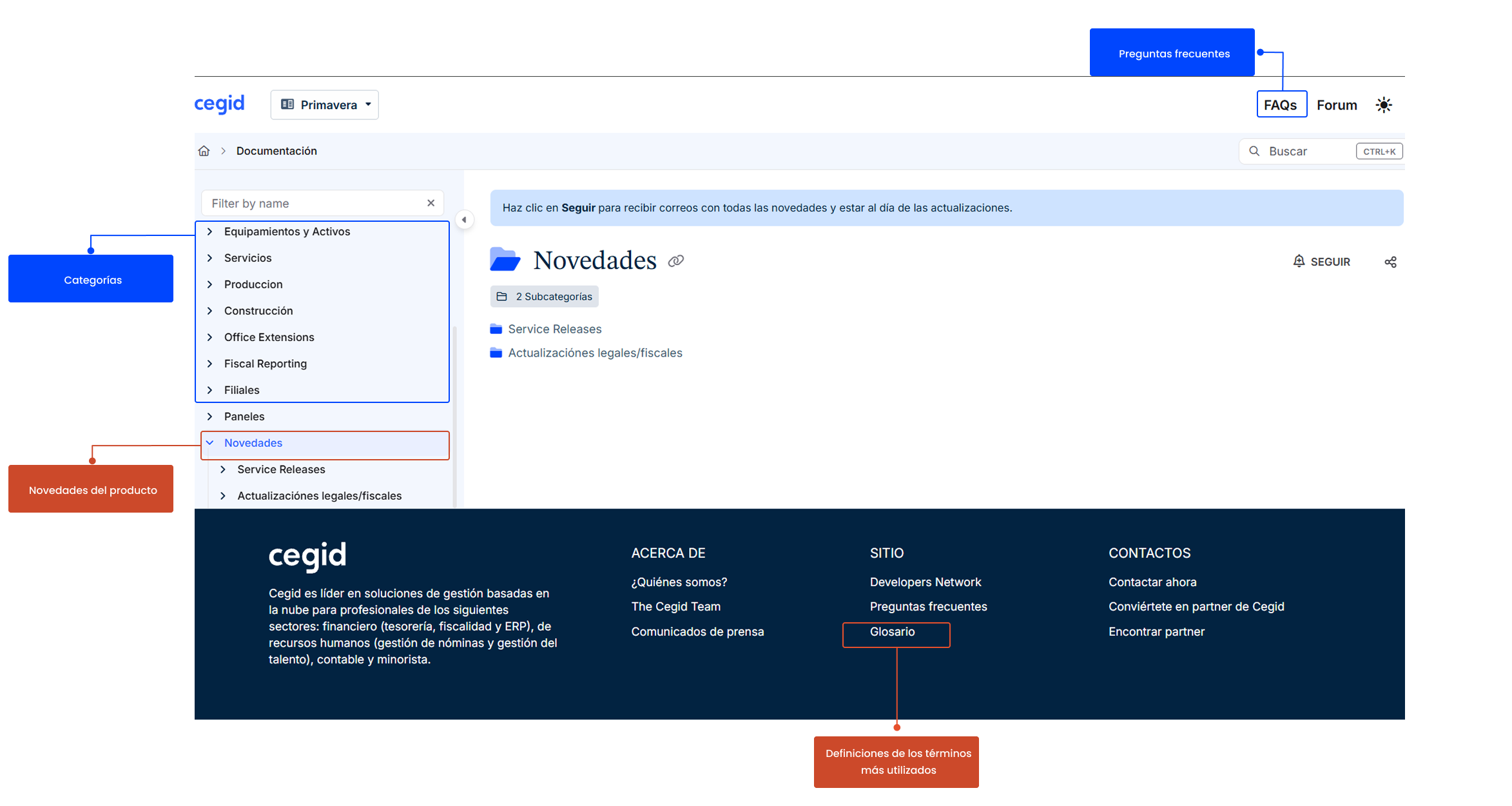 Cegid documentation interface showing categories, product updates, and frequently asked questions.